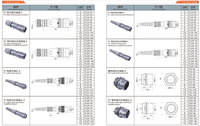PL20F-2A PL Kabelsteckverbinder Typ K 20mm 15A 250V Metall Runder Luftfahrtsteckverbinder Wasserdicht für Luftfahrt 2-14 PIN