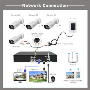 Venta al por mayor Popular <span class=keywords><strong>SriHome</strong></span> 2MP HD 4-CH XVR NVR Cámara Grabadora de vídeo en red Kit de Seguridad IP Cámara Inalámbrica - Product Image 3