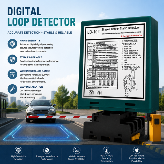 Increase Security Parking Lot Loop Detector on Sale Europe Market Hot Sale Cheap Loop Sensor