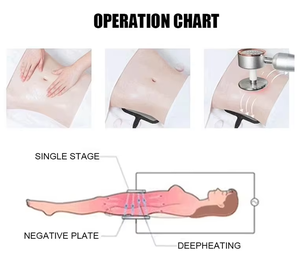Máquina de <span class=keywords><strong>Fisioterapia</strong></span> Multifuncional de 448Khz para Uso Doméstico - Product Image 4