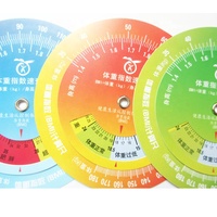 Roue de mesure de la santé de la règle de la calculatrice de roue de date médicale de forme ronde