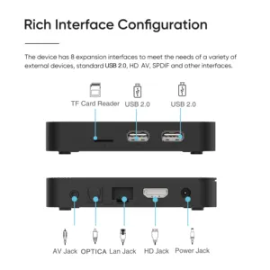 New M9 ATV Box Amlogic S905Y4 Smart 4k Tv Box Android 11 2GB 16GB 4GB 32GB AV1 MGP TV Middleware Box Q8 Hot Selling Canada