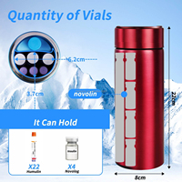 Glacière à insuline médicale portable pour voyage, 60 heures, médicaments pour diabétiques, stylo d'injection, tasse de refroidissement à insuline en acier inoxydable