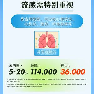 แผ่นทดสอบเอชไอวีแบบใช้ครั้งเดียว วิธีคอลลอยด์โกลด์ ใช้เวลาอ่านผล 1-3 นาที สำหรับการตรวจสุขภาพที่บ้าน - Product Image 5