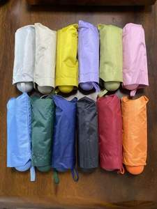 Зонт-капсула LS: Хит продаж, модный, компактный, ветрозащитный, водонепроницаемый, с защитой от УФ-излучения, 5 сложений, с возможностью нанесения логотипа - Product Image 3