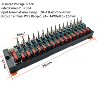 Module de distribution d'alimentation CC sur rail DIN à 16 canaux avec interrupteurs individuels et bornes de test de signal pour bancs de test industriels