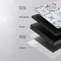 Carreaux muraux en mosaïque épais à coller, PVC auto-adhésif, imperméable, ignifuge, résistant à l'usure, décoration murale intérieure DIY