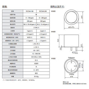 เซ็นเซอร์ตรวจจับแอมโมเนียไฟโกร์โร อิเล็กโทรเคมิคอล FECS44-100 200 สำหรับตรวจจับก๊าซพิษความเข้มข้นต่ำ ผลิตในญี่ปุ่น - Product Image 2