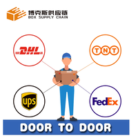 Vêtements batterie logistique fret transitaire air mer camion expédition FBA DDP cainiao agent d'achat chine vers l'Europe italie UK ES