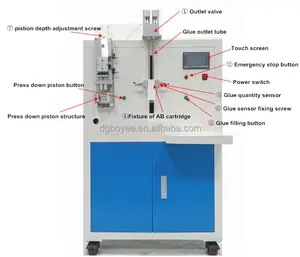 50ml cartridge ab glue automatic filling machine Two-component epoxy acrylic polyurethane silicone