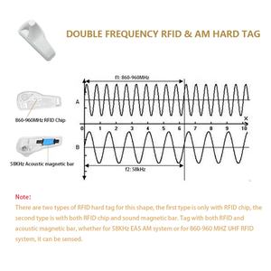 Etiqueta Antirrobo EAS de Doble Frecuencia UHF 860-960MHz y AM 58KHz para Seguridad en Múltiples Tiendas - Product Image 4