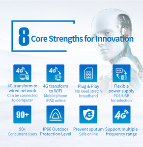 Huawei — routeur <span class=keywords><strong>4G</strong></span> LTE CPE <span class=keywords><strong>AP</strong></span> à longue portée, connexion sans fil, avec emplacement pour carte Sim et adaptateur POE, OEM, pour l'extérieur - Product Image 3