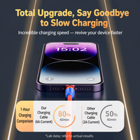 Kabel USB C 6A Pengisian Cepat 480Mbps Transfer Data Chip Pintar Multi Protokol Kabel Tahan Lama untuk IOS Laptop Tablet Ponsel