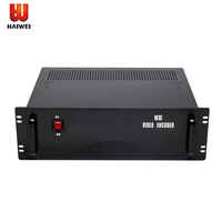 Haiwei-codificador de 16 canales H5160H, h264, h265, hdmi, vídeo, bucle de salida, codificador de entrada de audio independiente para iptv