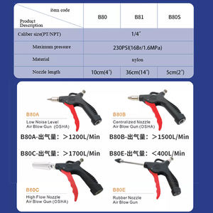<span class=keywords><strong>Pistola</strong></span> de Aire Centralizada con Boquilla OEM B80B |   Soplador de Polvo Neumático Compatible con OSHA, Consumo de Aire de 21L/S |   Para taller automotriz - Product Image 6