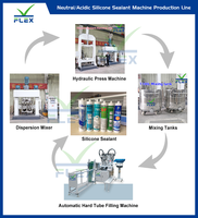 Machine automatique de mélange en acier inoxydable SS304 pour la fabrication de mastic silicone, adhésif acrylique, PU, bois et silicone