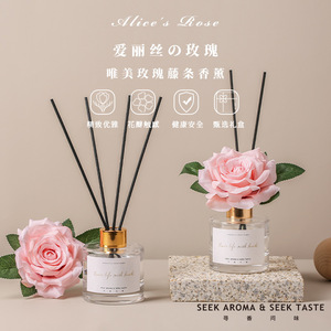 ขวดแก้วกระจายกลิ่นหอม 120 มล. กลิ่นหอมไร้เปลวไฟ ของตกแต่งบ้าน ของขวัญ กลิ่นหอมติดทนนาน - Product Image 2