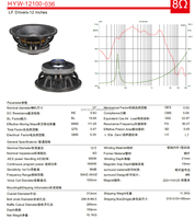 Altavoz Profesional de Medios y Bajos de 12 Pulgadas, 900W RMS, Bobina de 4 Pulgadas, Imán de Neodimio, Cono de Carbono, 8 Ohmios, Resistente al Agua, Line Array 12100-036
