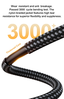 Câble Micro HDMI 8K UHD avec gaine en PVC et connecteurs plaqués or, compatible moniteur HDR 8K 60Hz 4K 120Hz pour appareil photo/tablette