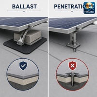 Système de montage solaire H2 pour toit plat, à ballast, en aluminium, profil bas, sans pénétration