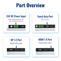 Layar HMI Industri 15,6 Inci 1080P Layar Sentuh 10 Titik untuk Kontrol Mesin dan Peralatan