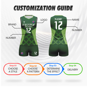 Personnalisez votre propre maillot de volley sans manches, sublimation, haute qualité, respirant, grande taille, maillot de volley Pq25093 - Product Image 3