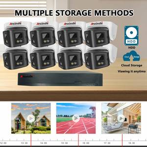 Anxinshi ชุดกล้องไอพี180 ° มุมกว้าง2เลนส์4MP 8CH พร้อมตัวกล้องมนุษย์และระบบกล้องวงจรปิดตรวจจับยานพาหนะ - Product Image 3