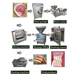 Máquina Embutidora de Salchichas al Vacío de Alta Capacidad para la Elaboración Artesanal de <span class=keywords><strong>Hot</strong></span> Dogs y Frankfurters - Product Image 6