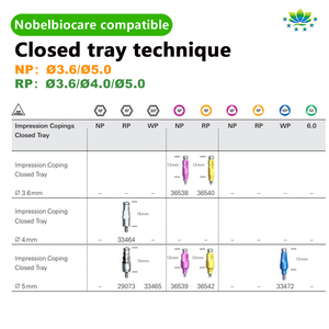Nobel Biocare Compatible Tray Coping de Impresión de Bandeja Cerrada RP NP Conexión Cónica para Transferencia en Laboratorio de Implantes Dentales y Fábrica CAD/<span class=keywords><strong>CAM</strong></span> - Product Image 2