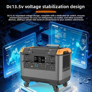 Stazione di Energia Solare Portatile a Onda Sinusoidale Pura 220V per Campeggio, Viaggi in Auto, Uso Domestico e Emergenze - Product Image 6