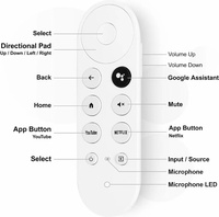 HUAYU-Mando a distancia de TV por voz, reemplazo de G9N9N, éxito de ventas, para Google