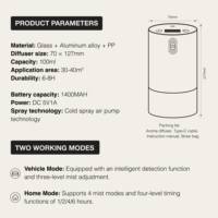 Diffuseur d'arômes intelligent double mode 100 ml sans eau, portable, à batterie, avec écran HD, pour voiture et usage domestique - Vente en gros usine