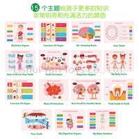 Livre d'activités Montessori pour enfants en bas âge sur l'anatomie du corps humain avec velcro : cerveau, organes, sens, peau, dents, os