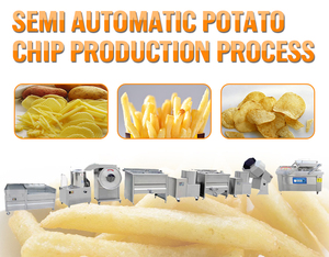 Giá Máy Làm Khoai Tây Chiên Bán Tự Động Mini Khoai Tây Chiên Khoai Tây Chiên Dây Chuyền Sản Xuất - Product Image 3