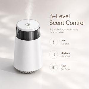 Fully Automatic Electronic Car Scent <strong>Diffuser</strong> B2B Container Export Vehicle Perfume Machine Bulk Price Ultrasonic <strong>Spray</strong> - Product Image 4