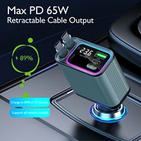 Cargador de Coche GXYKIT GC08 PD65W con Cable Retráctil, Encendedor de Cigarrillos, Carga Rápida, Luz Ambiental LED, 4 Puertos USB C, 12-24V Universal