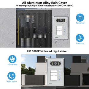 Điện thoại cửa video thông minh Tuya có âm thanh dành cho nhà 3 tầng, chức năng liên lạc nội bộ & mở cửa, 3 người dùng - Product Image 6