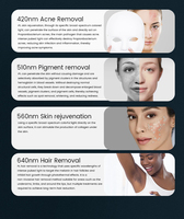 Appareil de beauté portable Huamei IPL E-light pour le rajeunissement de la peau et l'épilation, machine laser IPL, machine IPL Opt