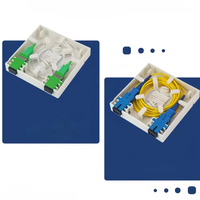 FTTX 86 type Fiber optique façade boîte de bureau/boîte à bornes 2 noyaux fibre prise panneau SC adaptateur FTTH optique Rosette