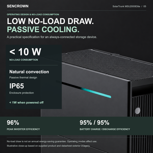 Système de stockage d'énergie solaire OEM ODM avec onduleur hybride 1200VA et batterie LiFePO4 pour l'alimentation hors réseau - Product Image 5