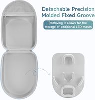 Étui personnalisé pour masque facial Shark CryoGlow LED avec coque rigide, poignée de protection et bandoulière réglable