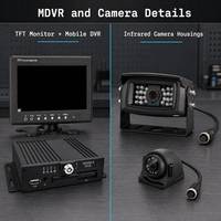 Système de caméra DVR mobile 4G WiFi 4/8 canaux avec GPS, vision nocturne IP68 et enregistrement en boucle pour la surveillance des bus, camions et flottes de véhicules