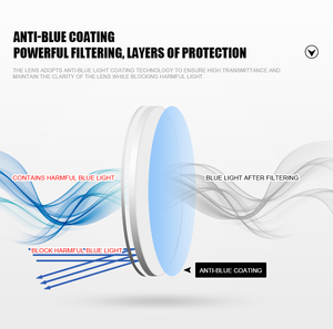 Kính mắt khung nhựa trắng 2022 dành cho nữ, khung nhôm magie vàng nhạt kép, kính đọ<span class=keywords><strong>c</strong></span> sách không gọng dành cho nam - Product Image 6