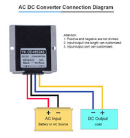 Module d'alimentation de convertisseur DC DC isolé 12V 24V 36V 48V 60V 72V 80V 100V à 12V 24V convertisseur abaisseur pour chariots de golf RV