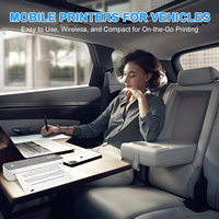 Printer Foto & Dokumen Thermal Portabel Mini 8-Inci OEM Grosir 203dpi USB+ untuk IOS Android Stok Tersedia