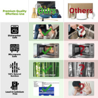 Kit de démarrage Matcha Chawan personnalisé avec logo, écologique et durable, bol en porcelaine, fouet et support, design japonais, qualité alimentaire