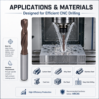 Haute qualité 3D 5D 8D liquide de refroidissement externe carbure de tungstène foret hélicoïdal ensemble machines-outils de forage