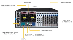Servidor en Rack 4U Original SYS-7049GP-TRT, Doble 10GbE, Xeon, DDR4 ECC - Product Image 5