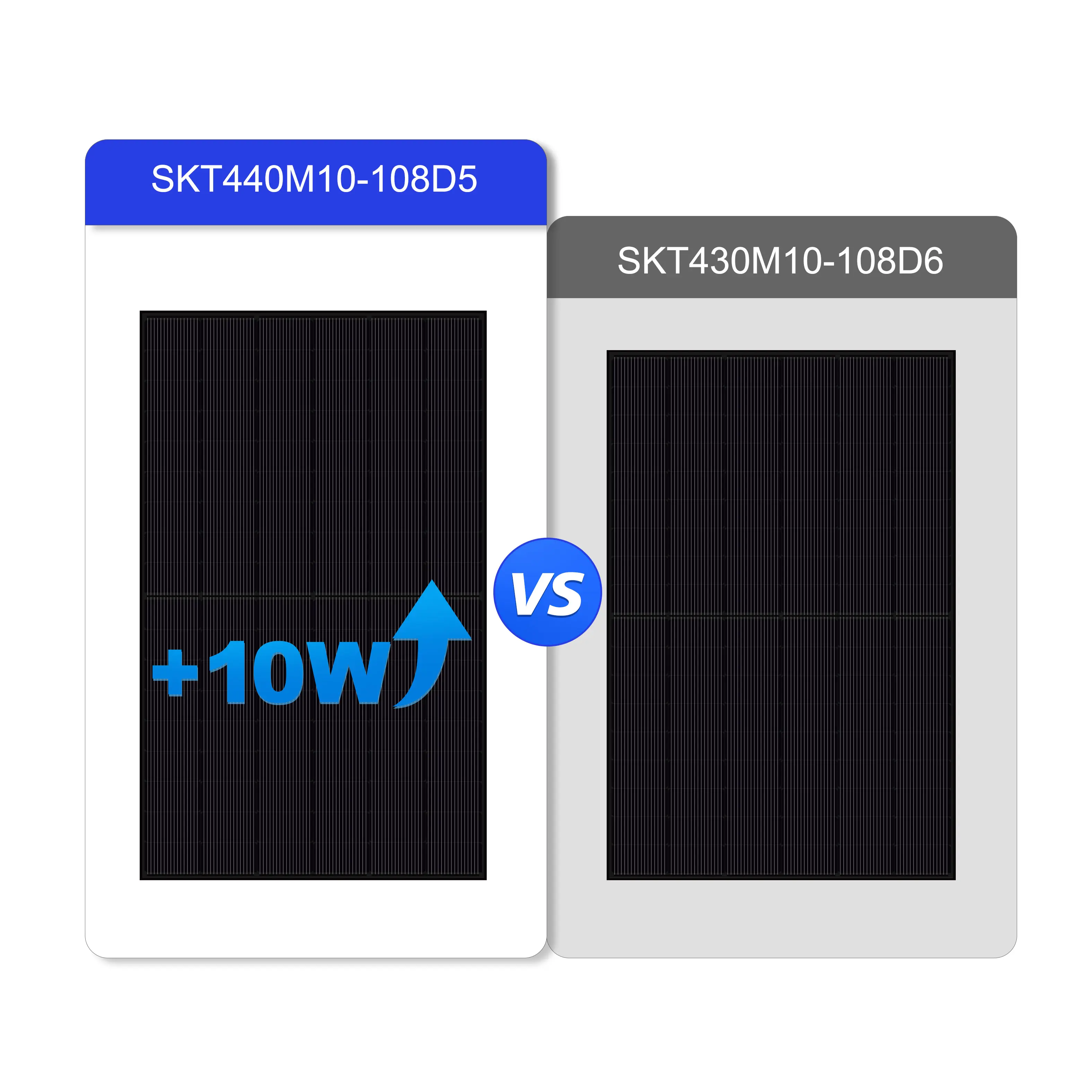 Suporte OEM ODM com certificado CE IEC ISO painel solar solar sistema de energia solar 440W módulo fotovoltaico 182 painel solar Topcon