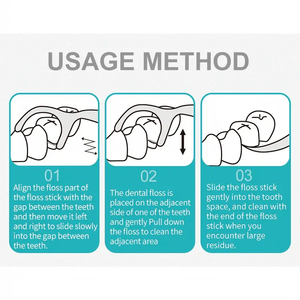 Aangepaste Mint Tand <span class=keywords><strong>Floss</strong></span> Pick Mondverzorging Tandheelkundige Bescherming Diepe Reiniging Tanden Gap Bamboe Houtskool Materiaal - Product Image 2